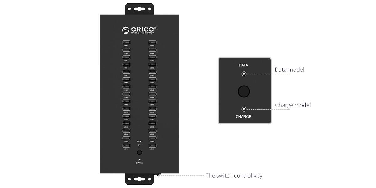 ORICO IH30P Steel 30 Port USB2.0 Industrial HUB with Data Cable and ...